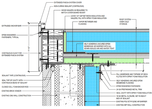 Figure 10 Cold Storage Exterior Multi-Wythe Wall
