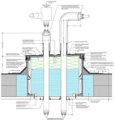 Figure 12 Isolation Curb Flashing Showing Spray Foam